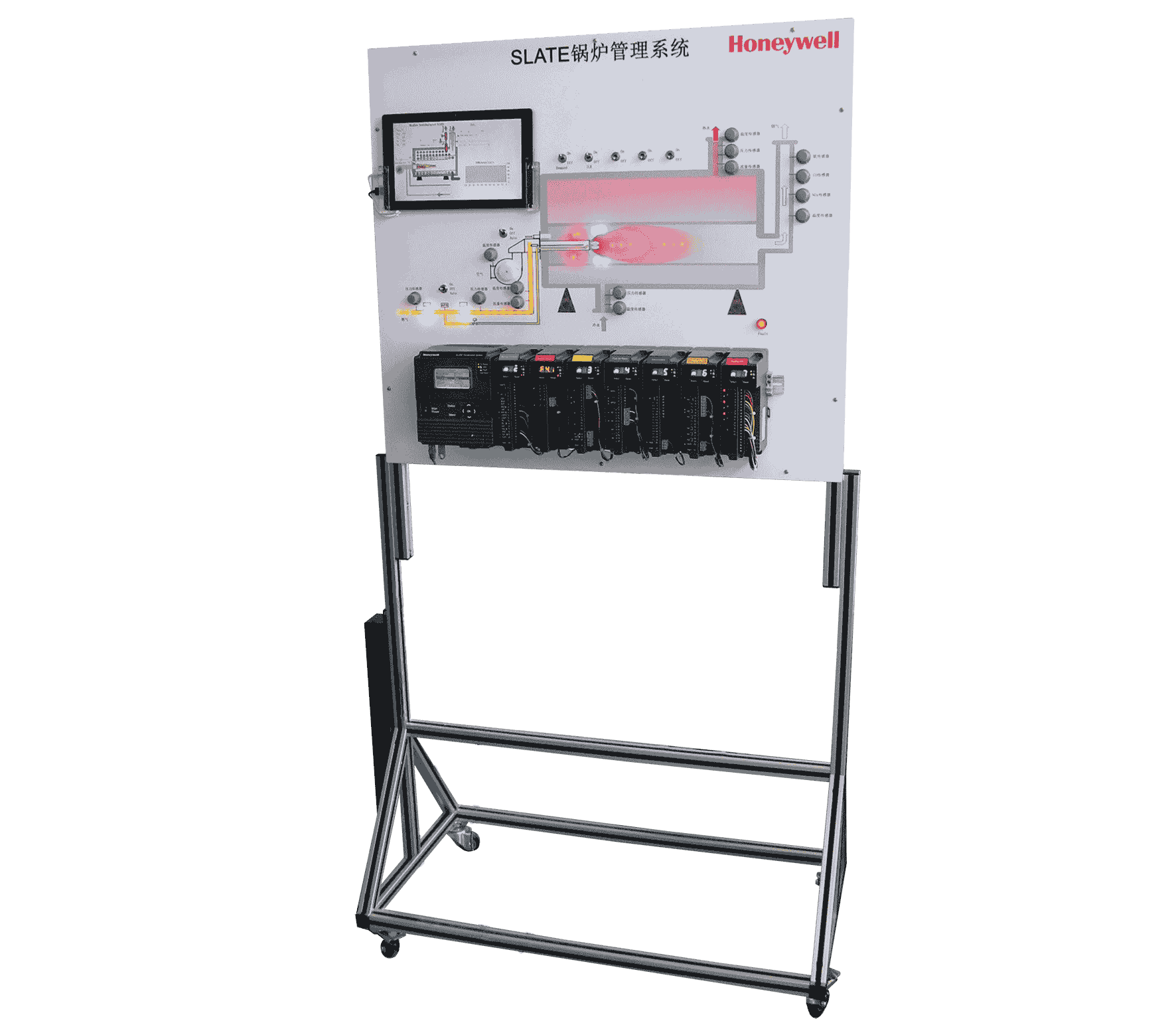 Product Development Performance Testing Platform